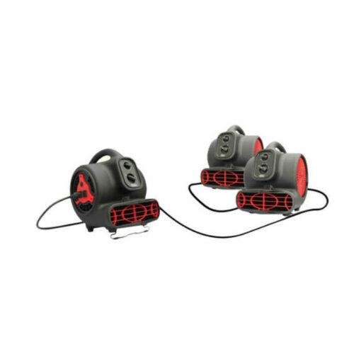 Built-in power outlets for daisy chain with dual thermal protection