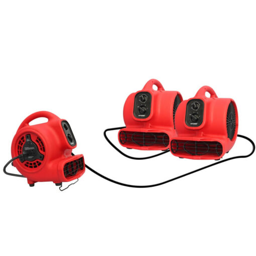 Built-in power outlets for daisy chain with dual thermal protection
