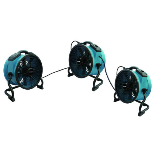 Built-in power outlets for daisy chain with dual thermal protection
