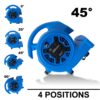3 speeds with 4-angle drying positions: 20 degree kickstand drying position